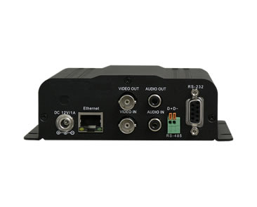 COR-IP1WS  Convert the output of your best analog (standard technology) 
