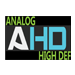 AHD Analog High Definition Cortex security products