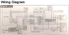 ACC900 circut board image