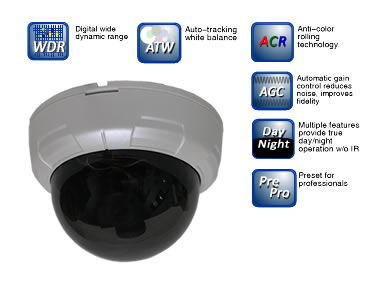 pro full size SDI cctv camera