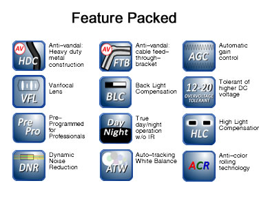 OSD menu