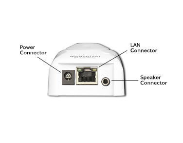 high definition megapixel camera is small, light-weight, and can fit almost anywhere
