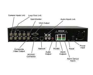 H264 compression to save HDD space with this Nubix 4RT