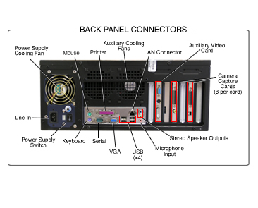 Massive storage space available - up to 6 internal HDD max. (IDE interface)