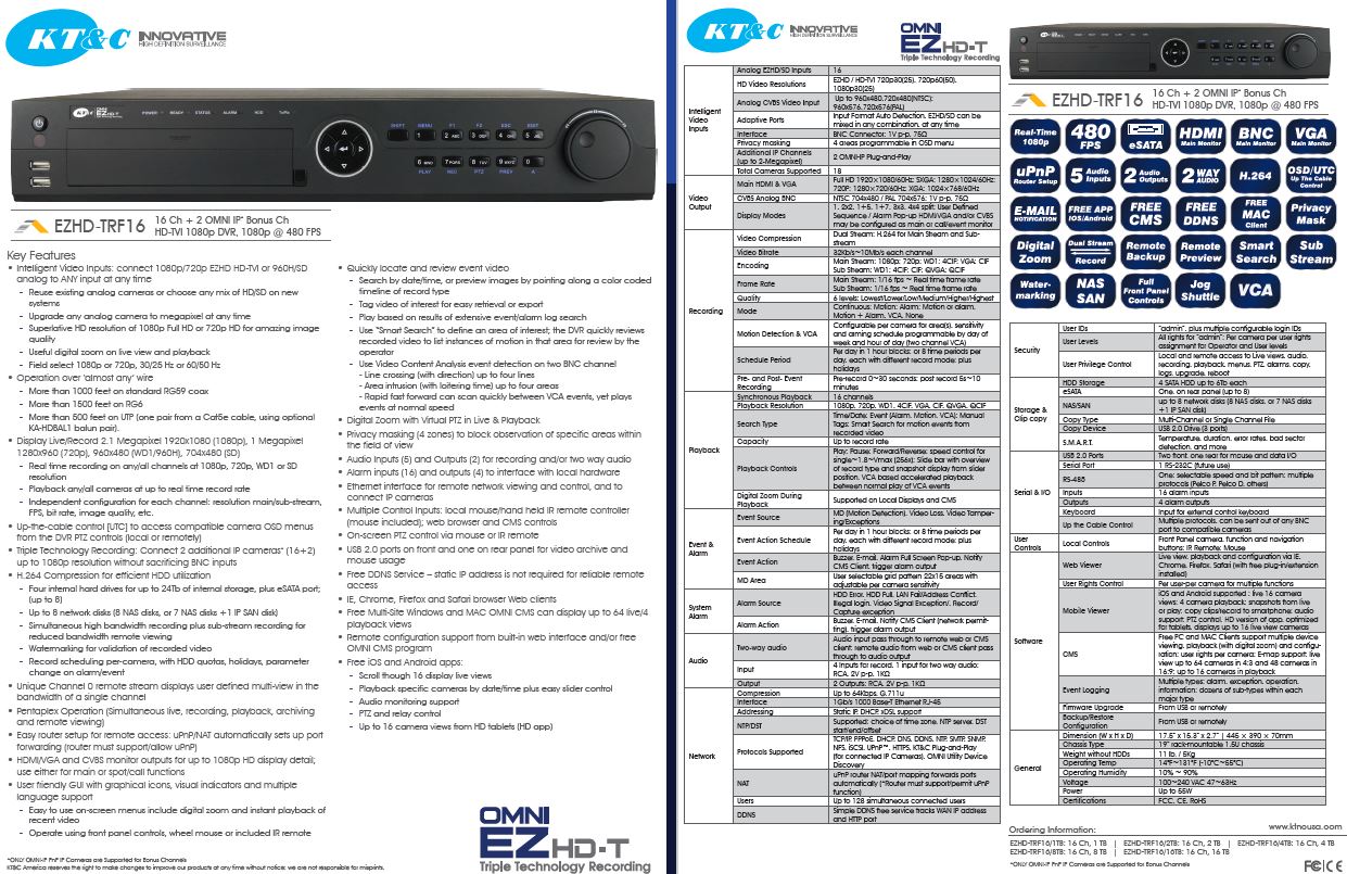 Spec Sheet image for the KT NVR