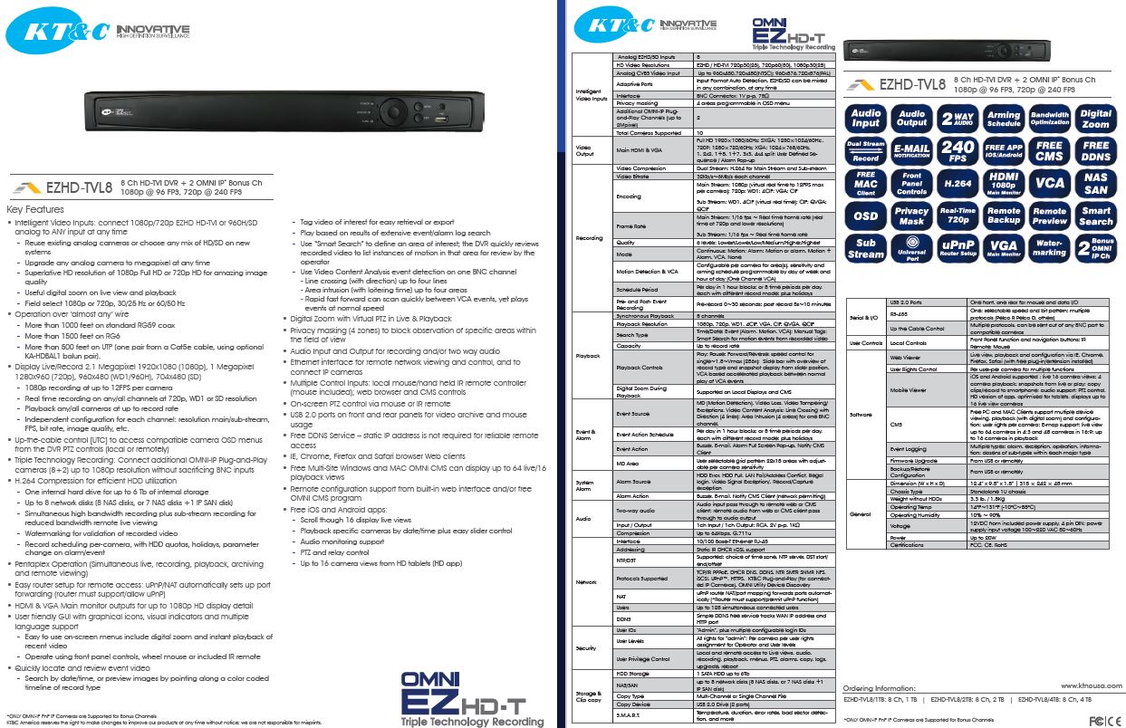 Spec Sheet image for the KT NVR